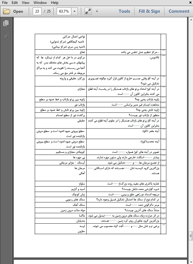 حیطه تخصصی دبیر زیست شناسی