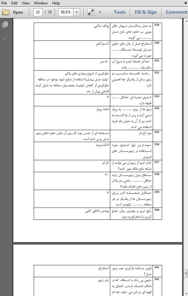 حیطه تخصصی هنرآموز امور دامی