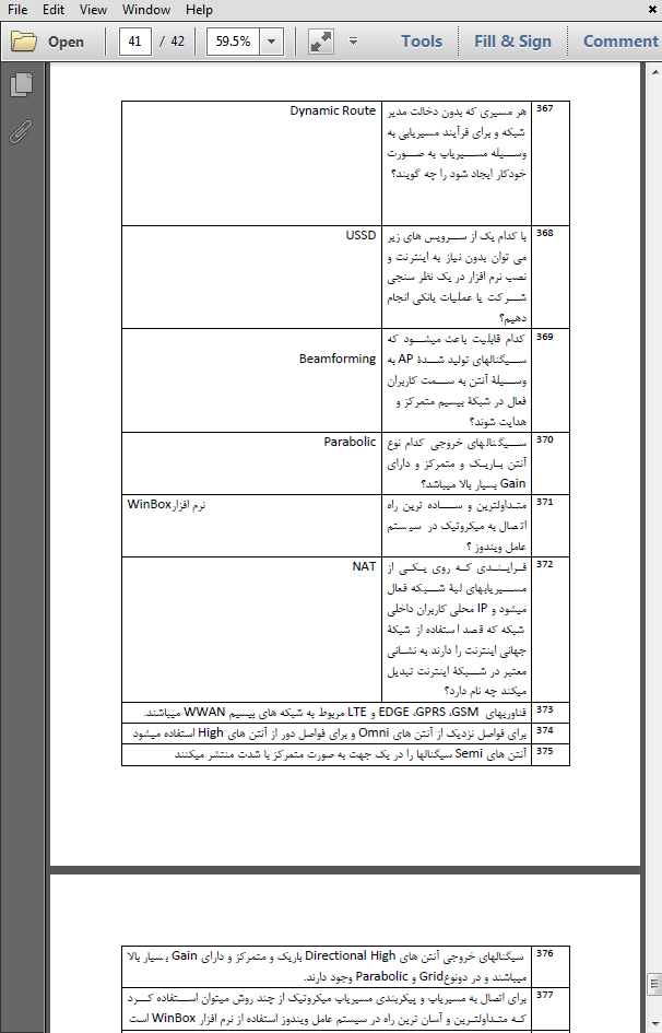 هنرآموز شبکه و نرم افزار رایانه