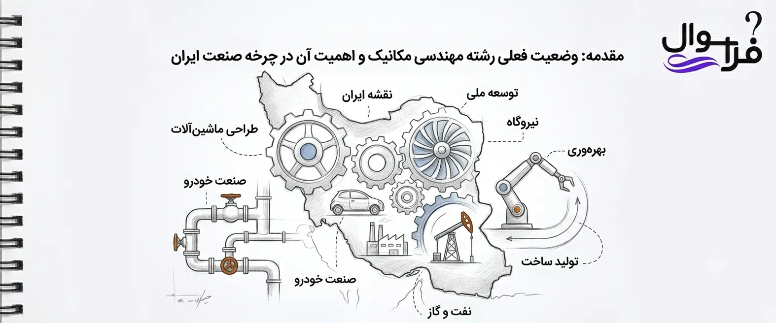 وضعیت رشته مهندسی مکانیک در ایران
